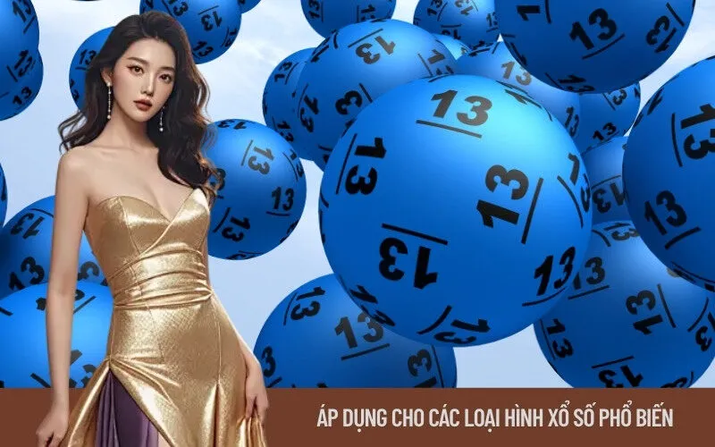 Áp dụng cho các loại hình xổ số phổ biến
